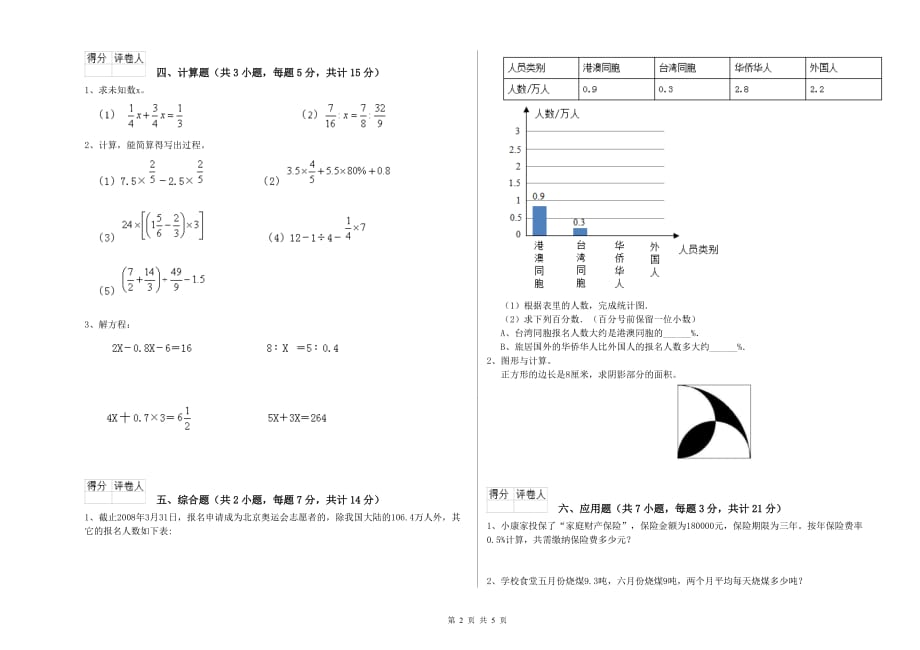 2020年六年级数学上学期全真模拟考试试题D卷 附解析.doc_第2页