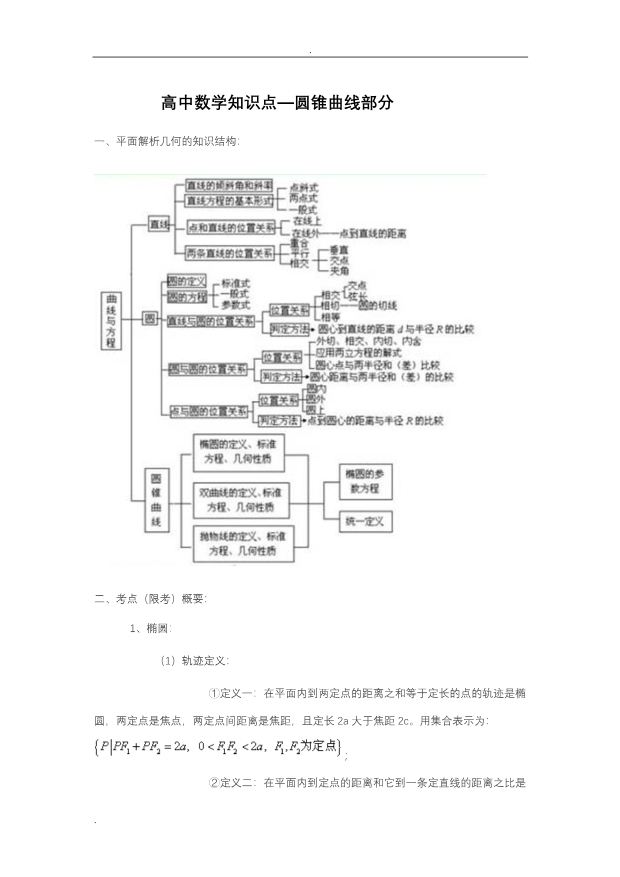 高中数学圆锥曲线知识点_第1页