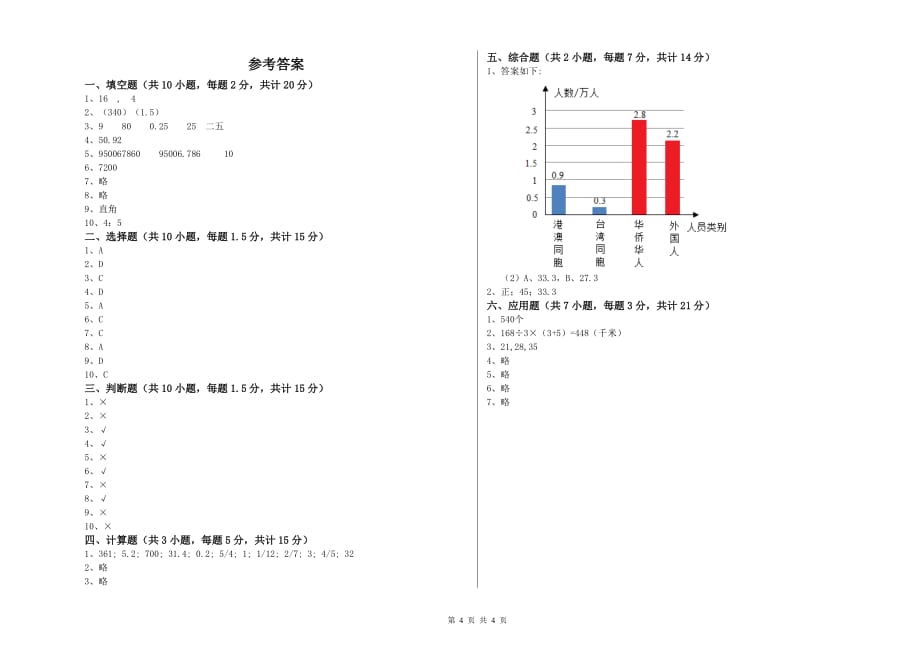 2020年六年级数学【下册】月考试题 苏教版（附解析）.doc_第4页