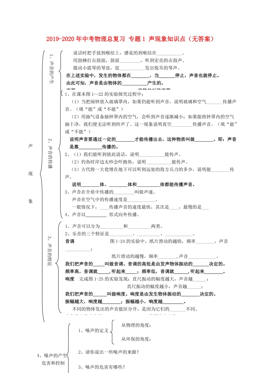 2019-2020年中考物理总复习 专题1 声现象知识点（无答案）.doc_第1页