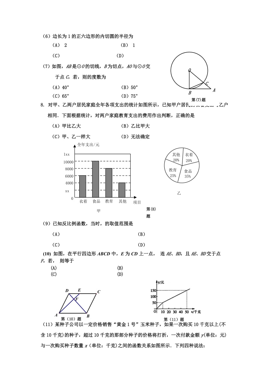 2019-2020年九年级第一次模拟考试数学试卷（I）.doc_第2页