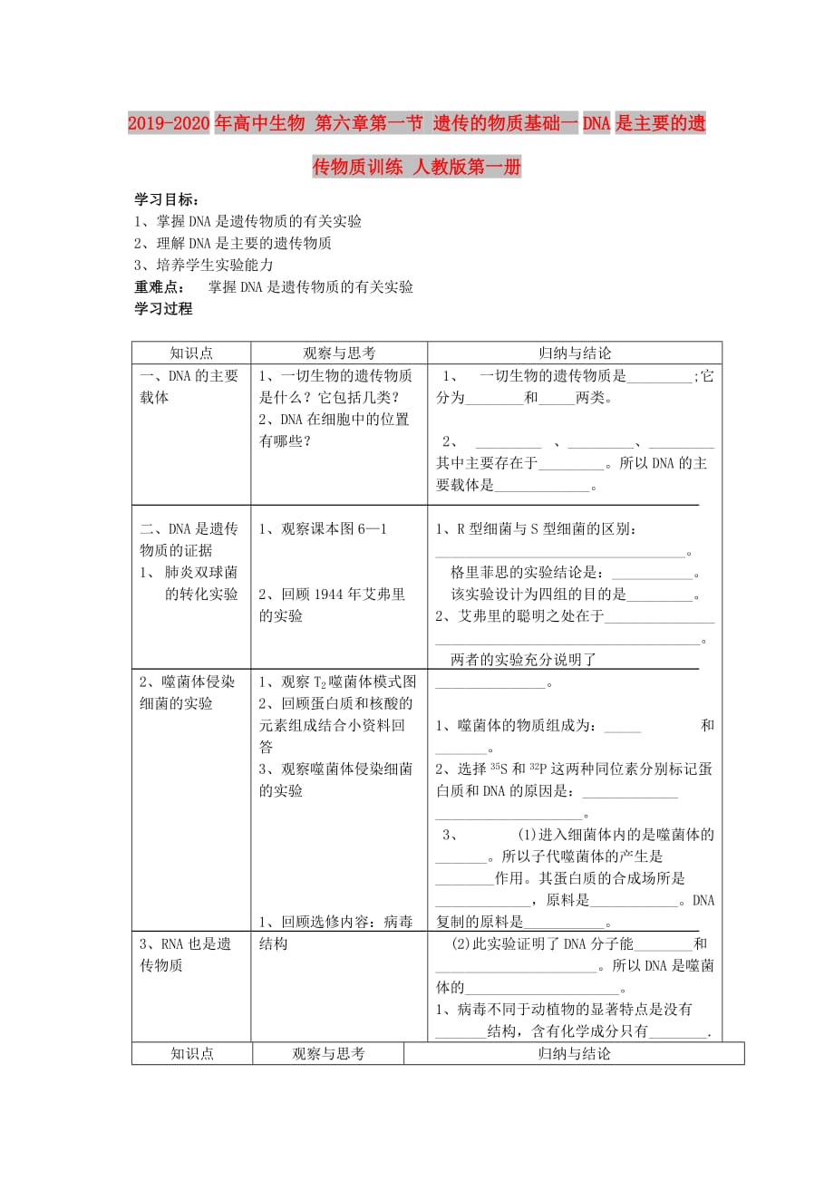 2019-2020年高中生物 第六章第一节 遗传的物质基础一DNA是主要的遗传物质训练 人教版第一册.doc_第1页