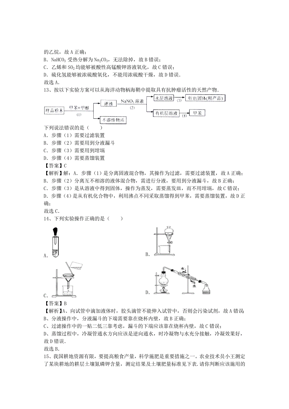 2019-2020年高三化学二轮复习 专题54 化肥和农药精选练习（含解析）鲁教版.doc_第4页