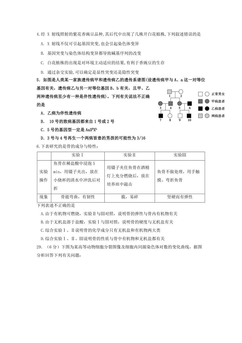 2019-2020年高三下学期入学考试生物试卷 含答案.doc_第2页