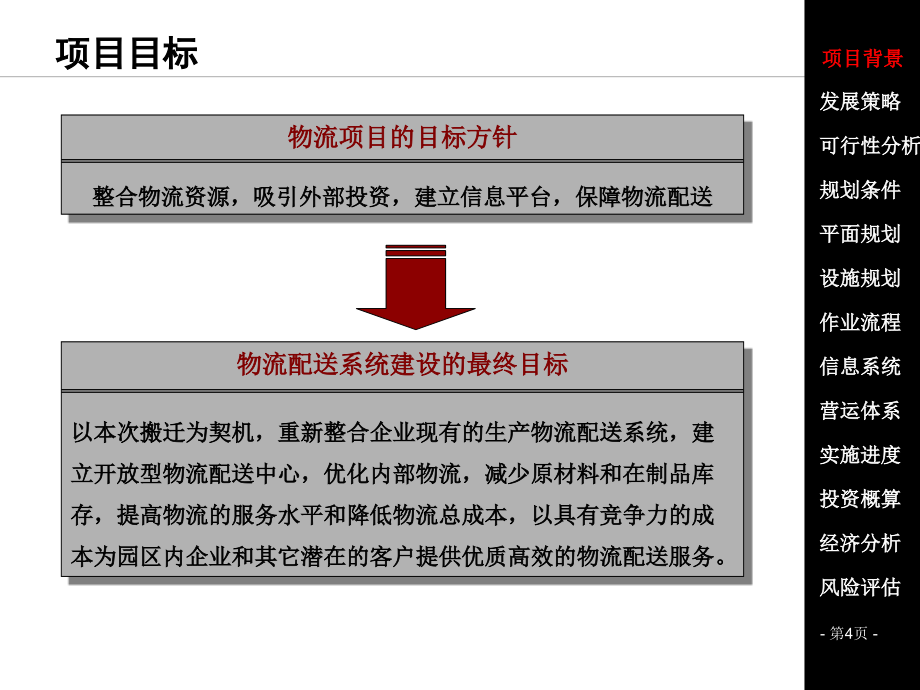 物流配送中心项目总体规划设计方案 终审稿_第4页