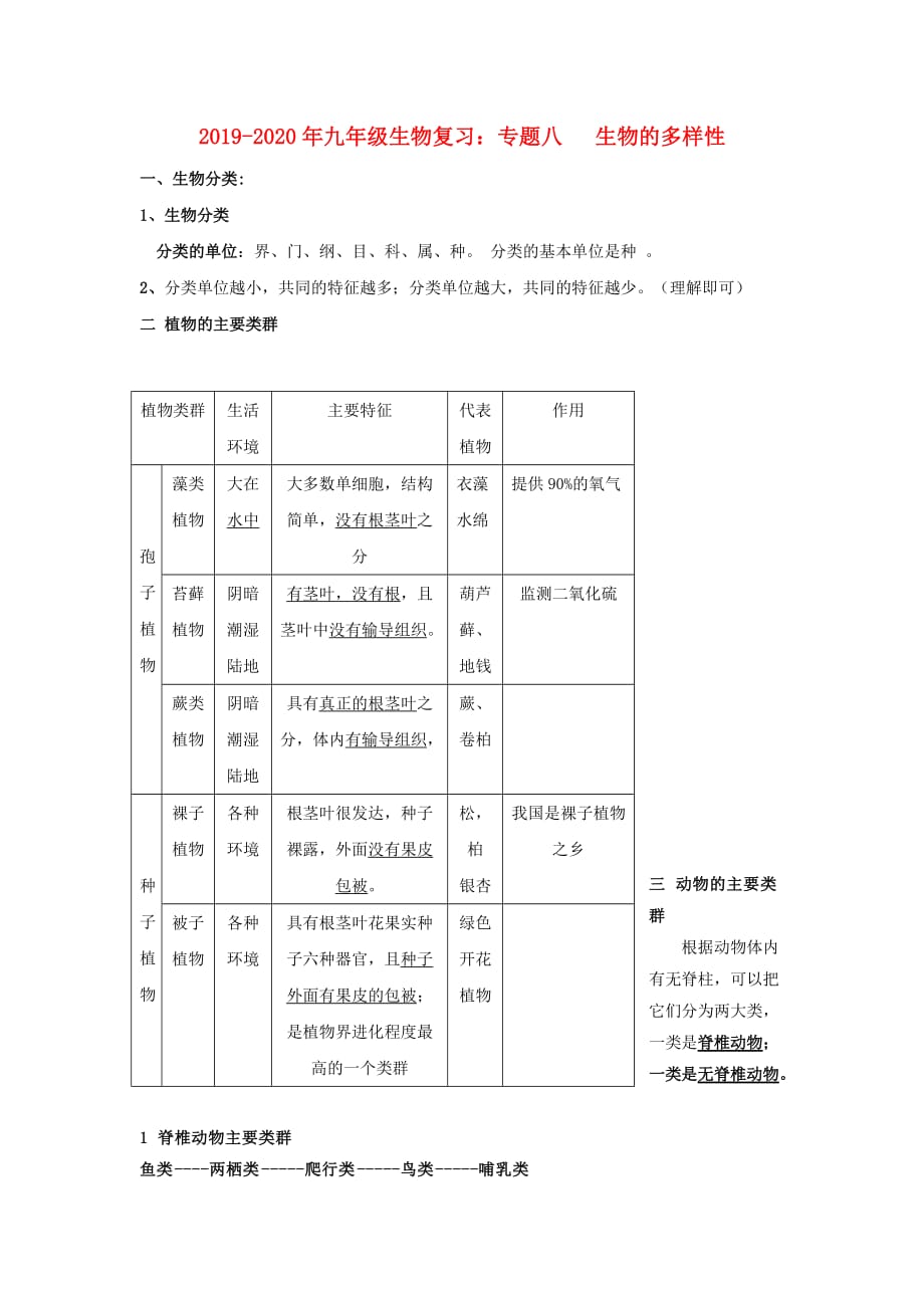 2019-2020年九年级生物复习：专题八 生物的多样性.doc_第1页