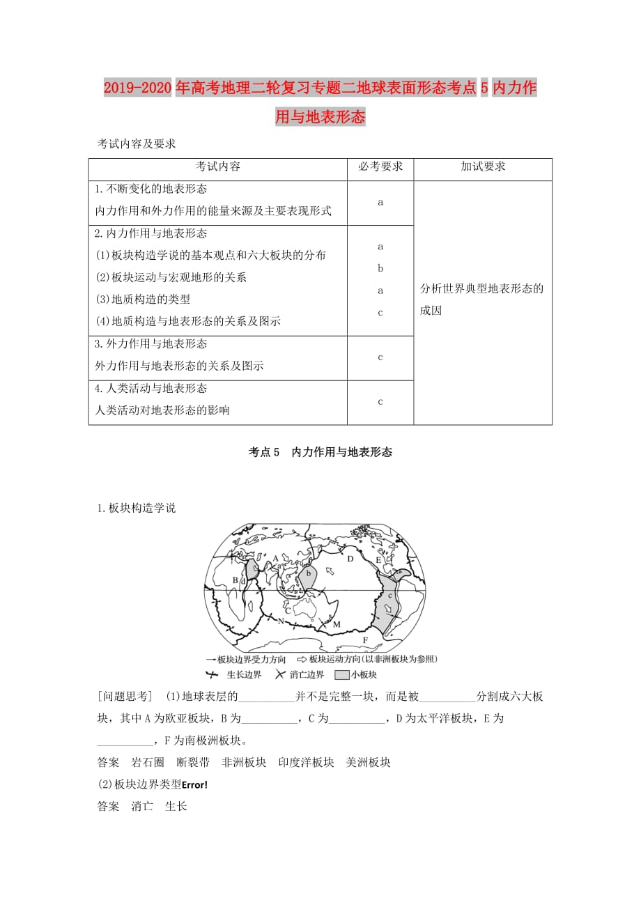 2019-2020年高考地理二轮复习专题二地球表面形态考点5内力作用与地表形态.doc_第1页