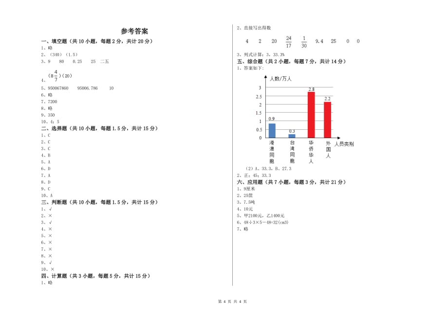 2020年六年级数学【下册】过关检测试题B卷 附解析.doc_第4页