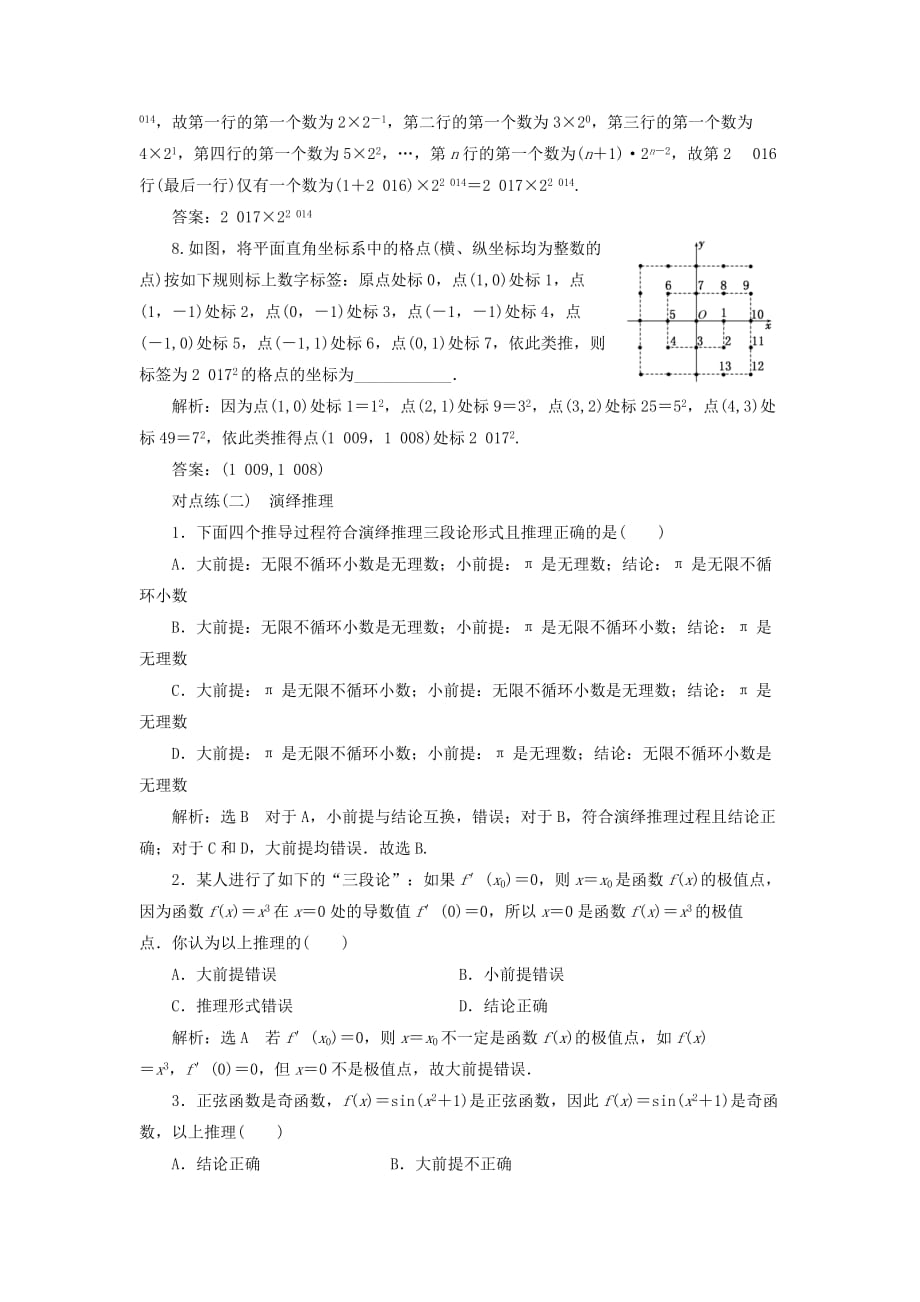 2019年高考数学一轮复习 第十二章 推理与证明、算法、复数 课时达标检测（五十八）合情推理与演绎推理 理.doc_第3页