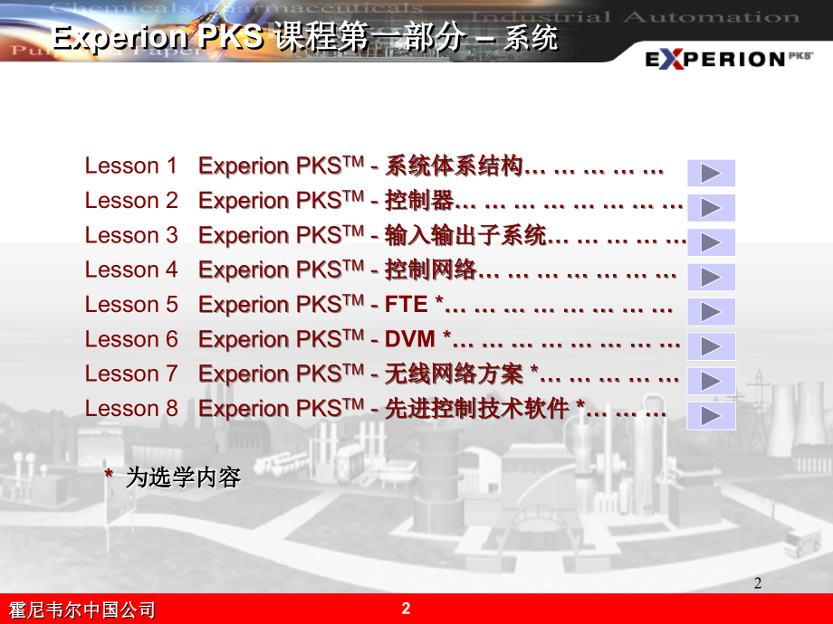 Experion-培训-系统（全）.ppt_第2页