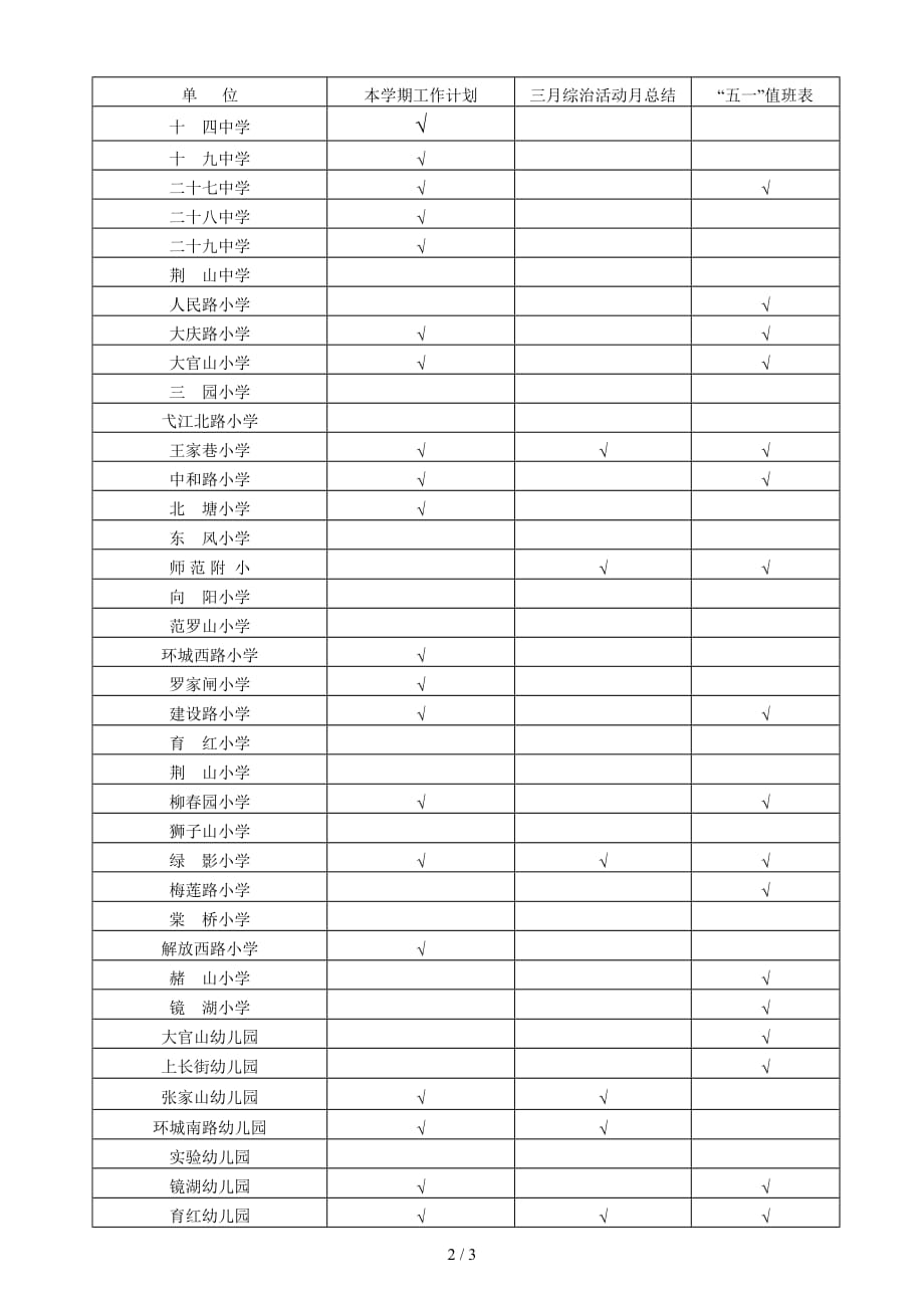 本学期工作计划[8]_第2页