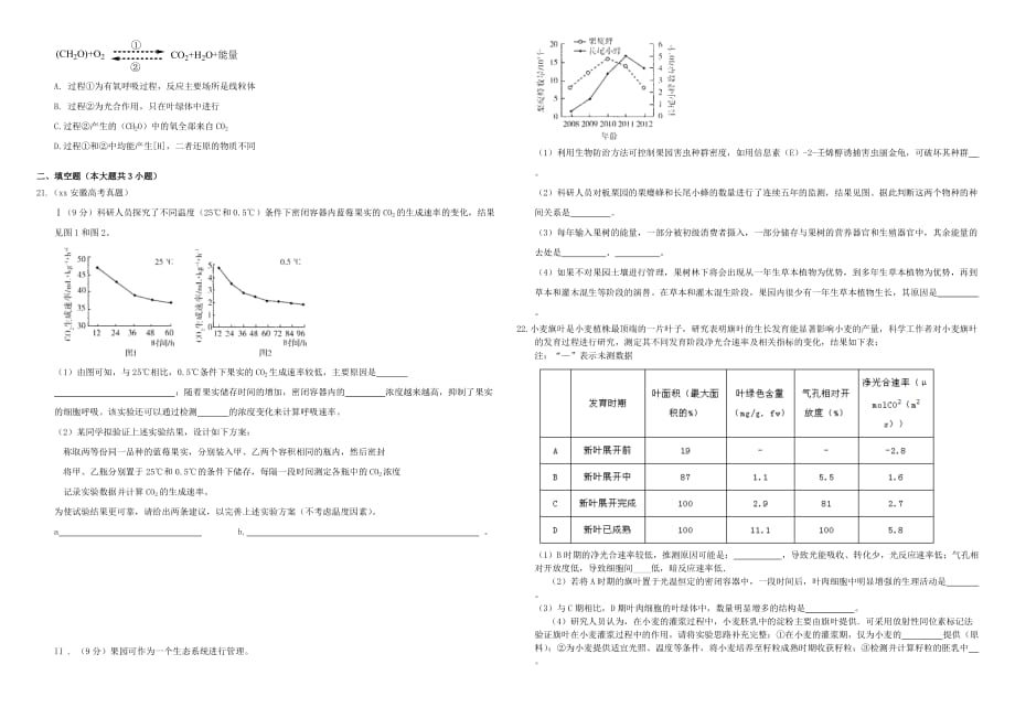 2019-2020年高三生物二轮复习 周测卷（三）细胞的物质输入和输出 细胞的能量供应和利用（含解析）.doc_第3页