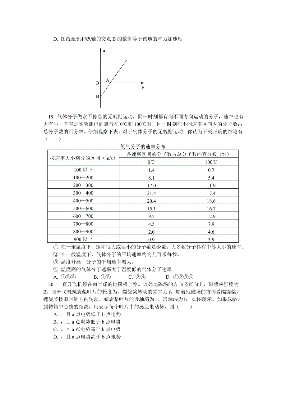 2019-2020年高三年级总复习质量调查（一）理科综合试卷.doc_第4页