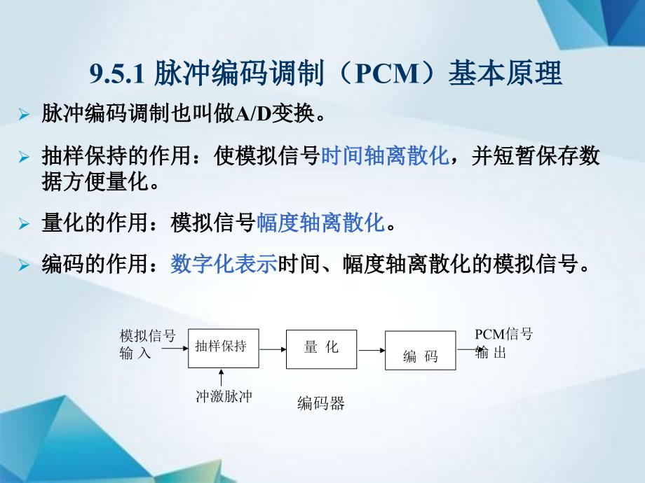 模拟信号的数字传输的基本原理和数字体系_第4页