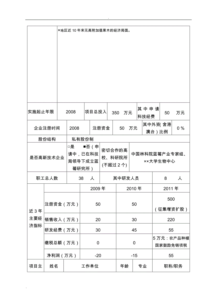 蓝莓种植开发科技类项目申请报告书_第2页