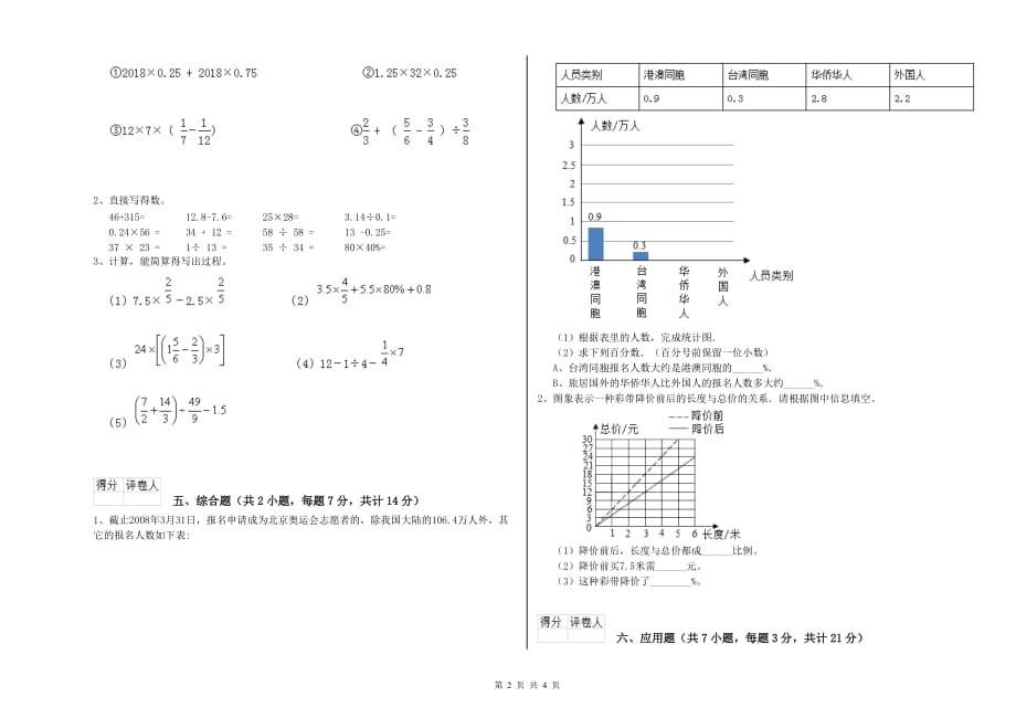 2020年六年级数学【下册】每周一练试卷 豫教版（含答案）.doc_第2页