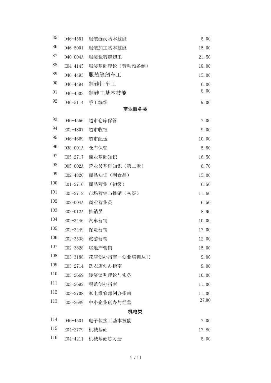 农民工培训教材书目_第5页