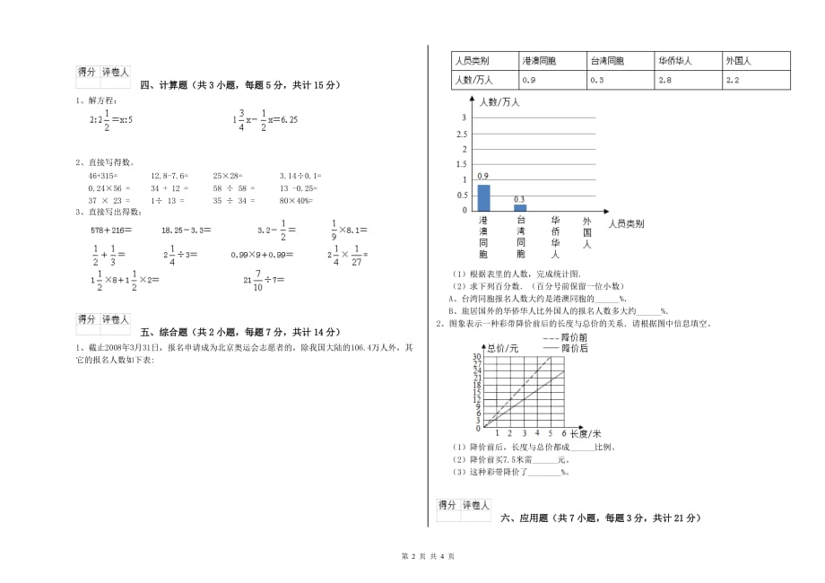 2020年六年级数学下学期月考试题 豫教版（附答案）.doc_第2页