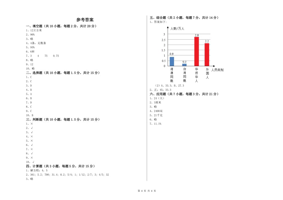 2020年六年级数学下学期月考试题 豫教版（附答案）.doc_第4页