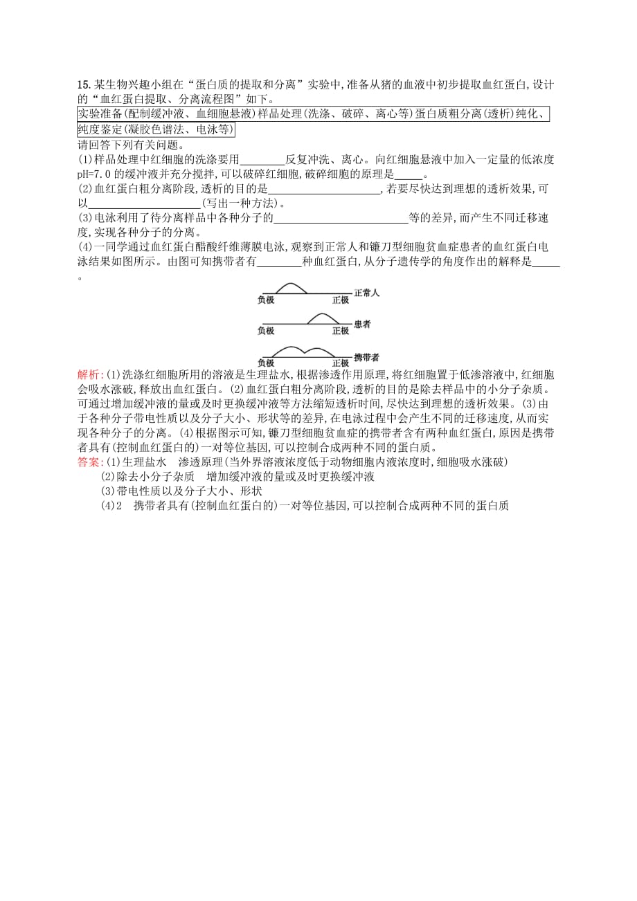 2019-2020年高中生物 专题5 课题3 血红蛋白的提取和分离课后习题（含解析）新人教版选修1.doc_第4页