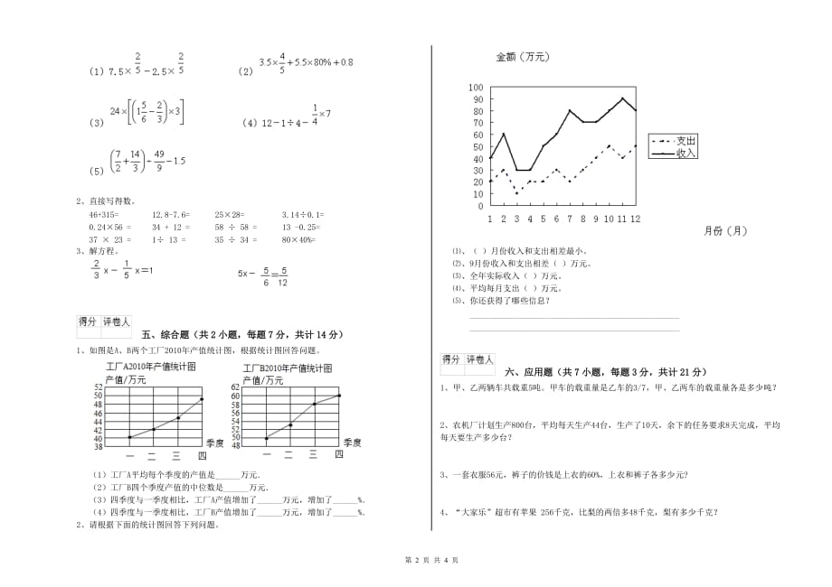 2020年六年级数学【下册】每周一练试题 苏教版（附答案）.doc_第2页