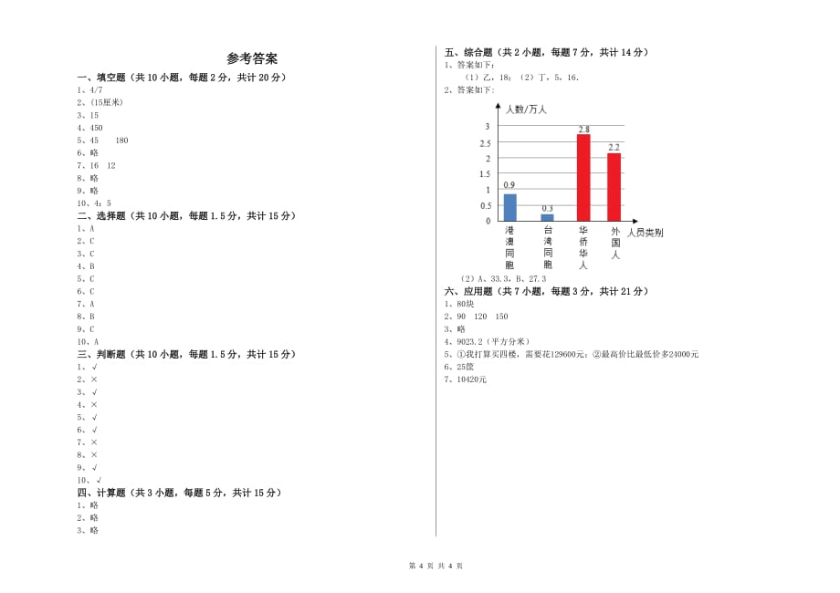 六年级数学下学期期末考试试题D卷 附答案.doc_第4页