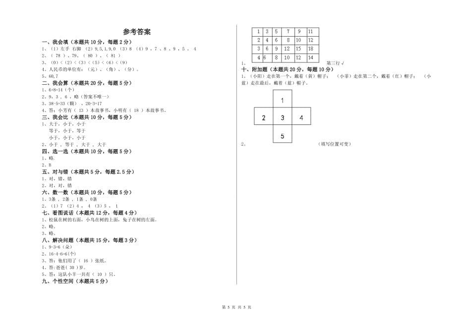 浙教版2020年一年级数学【下册】期末考试试卷 附解析.doc_第5页