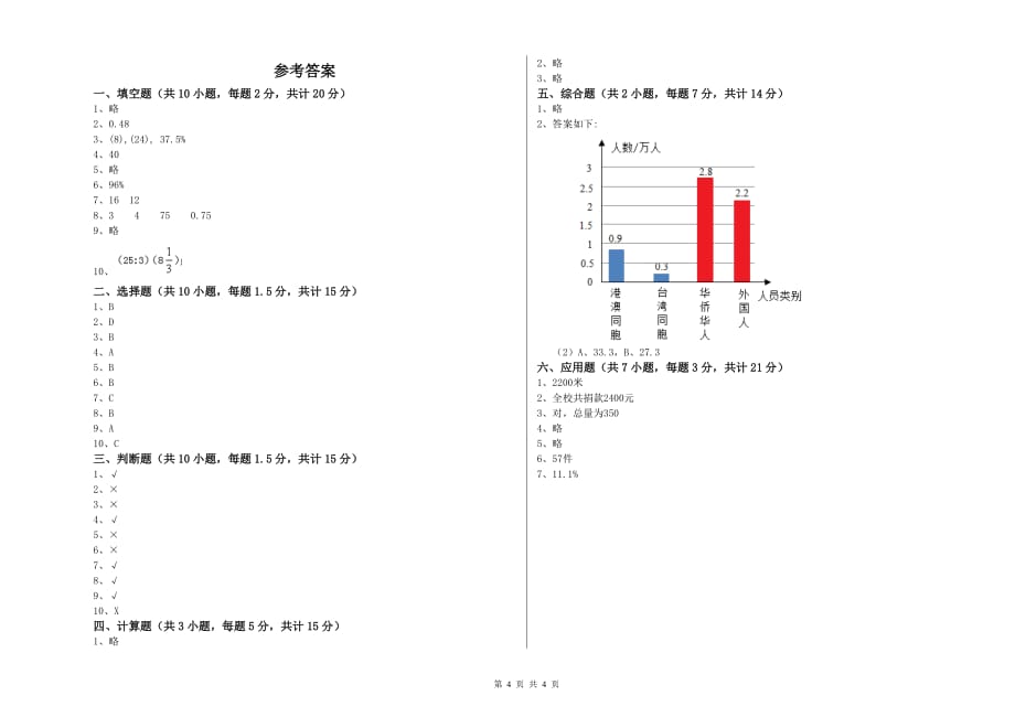 聊城市实验小学六年级数学【下册】期末考试试题 附答案.doc_第4页