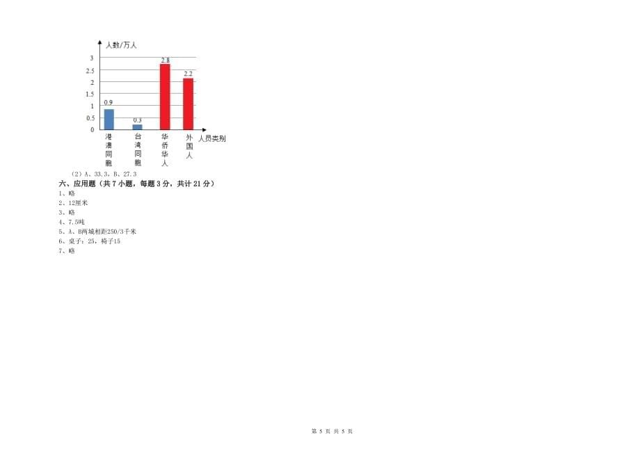 武汉市实验小学六年级数学【上册】综合练习试题 附答案.doc_第5页