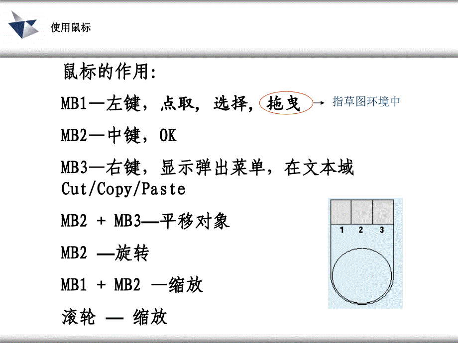 《UG界面介绍》PPT课件.ppt_第3页