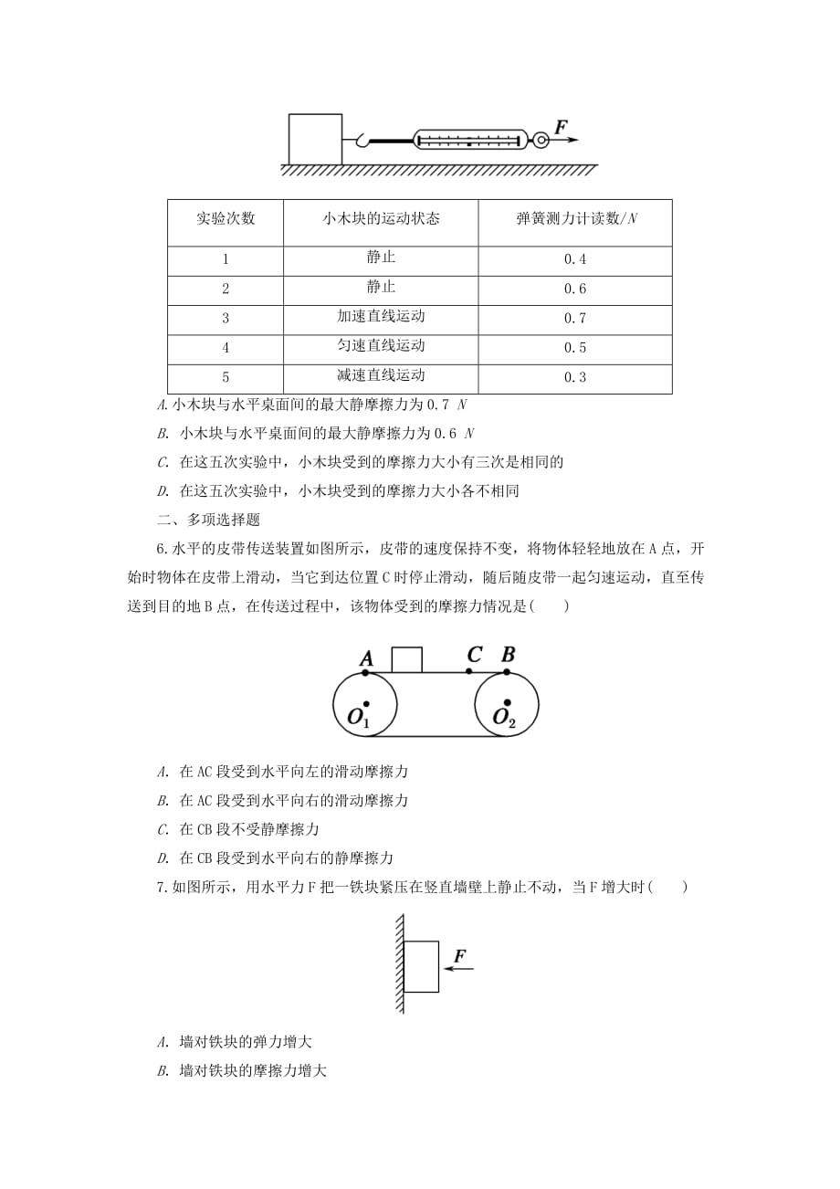 2019-2020年高中物理第三章相互作用3.3摩擦力练习含解析新人教版.doc_第2页