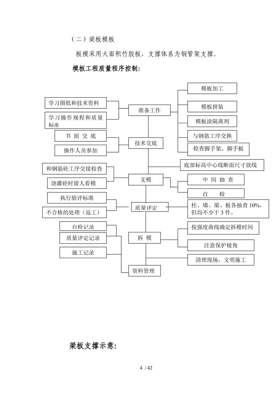 务川预警信息发布中心施工组织设计_第5页