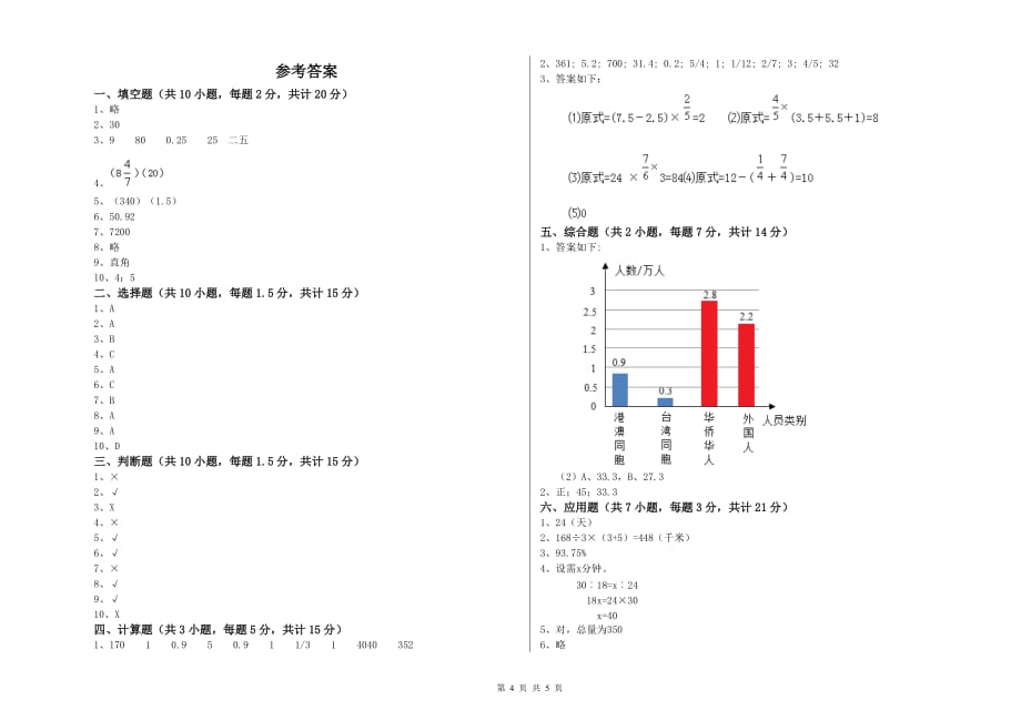 濮阳市实验小学六年级数学【下册】每周一练试题 附答案.doc_第4页