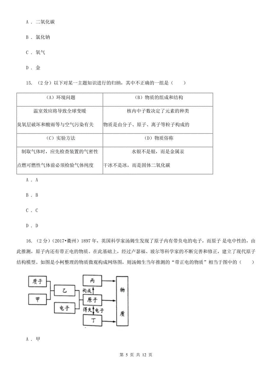 华师大版八上科学单元同步训练卷二十八（第1节构成物质的微粒）A卷.doc_第5页