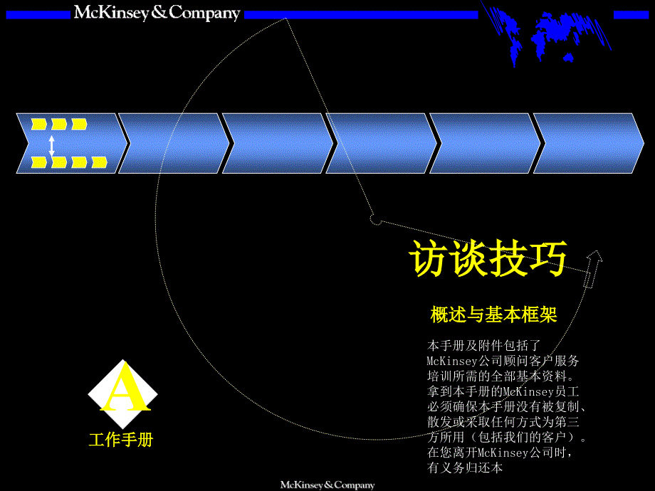 麦肯锡——访谈技巧.ppt_第1页