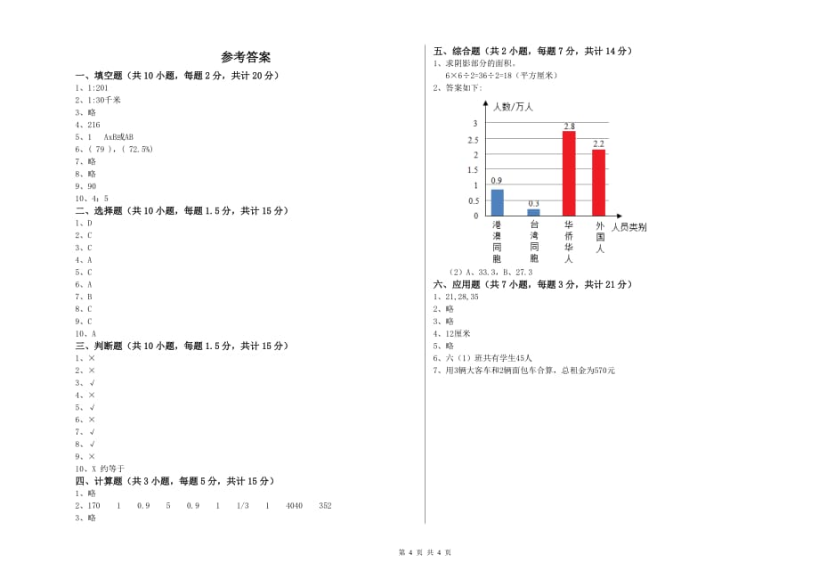 克拉玛依市实验小学六年级数学【下册】期中考试试题 附答案.doc_第4页