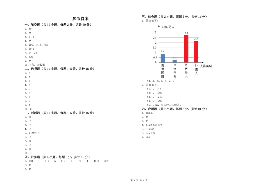 2019年六年级数学上学期期中考试试卷 新人教版（附解析）.doc_第4页