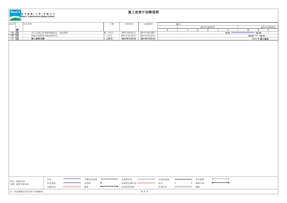 高档会所施工进度计划横道图_第4页