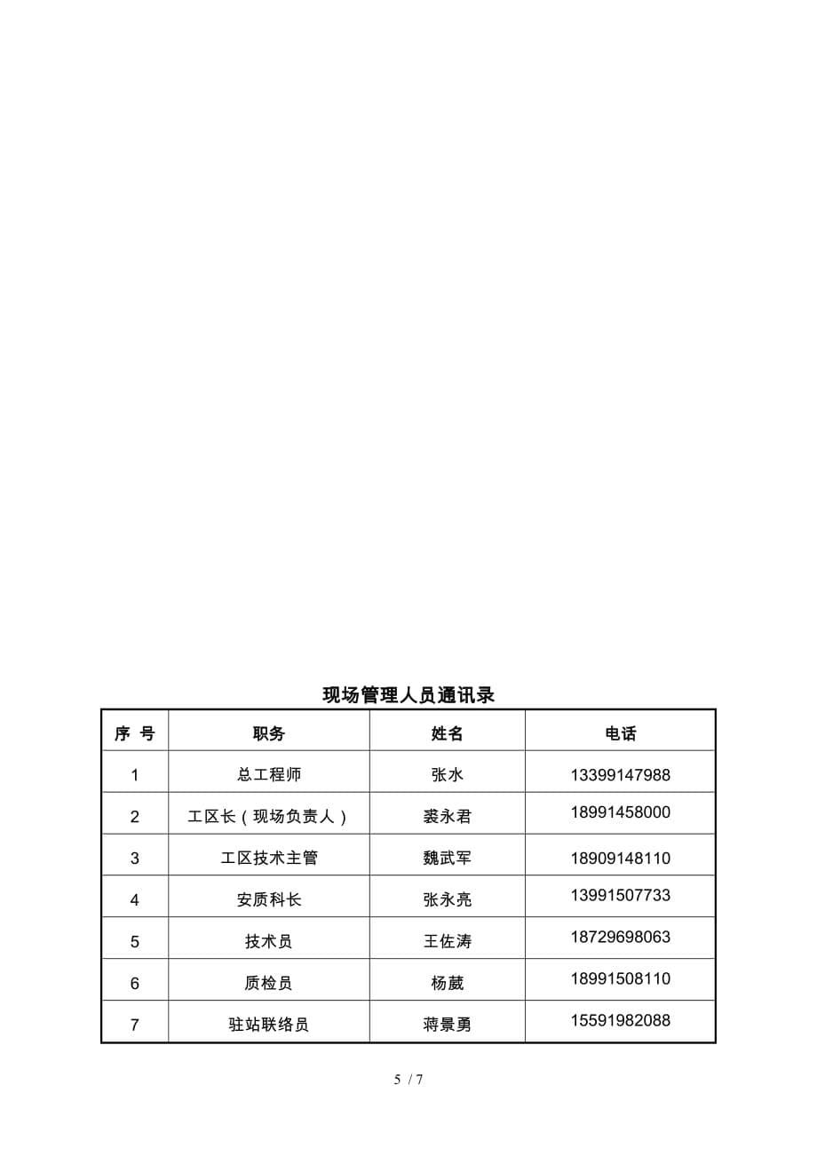 挖孔桩施工爆破作业指导书_第5页