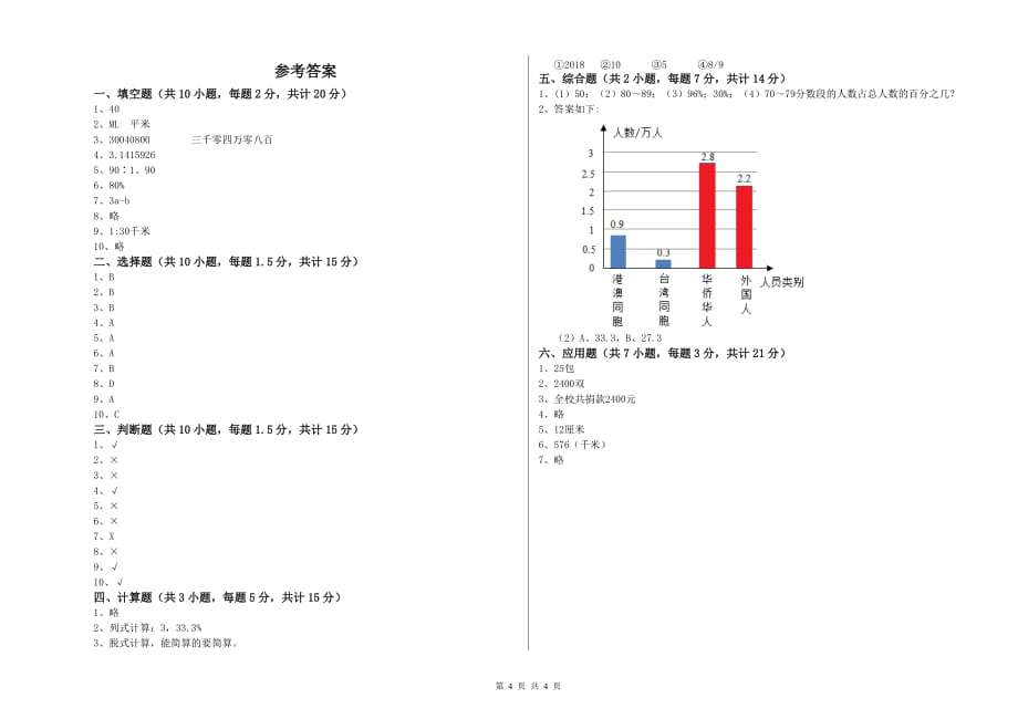 防城港市实验小学六年级数学下学期自我检测试题 附答案.doc_第4页