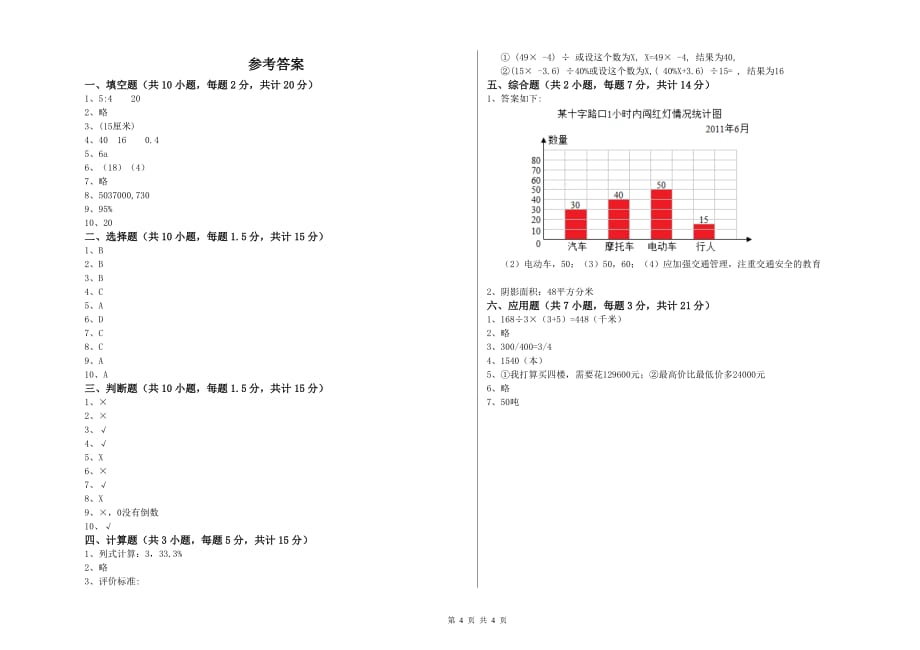 哈尔滨市实验小学六年级数学【下册】综合练习试题 附答案.doc_第4页