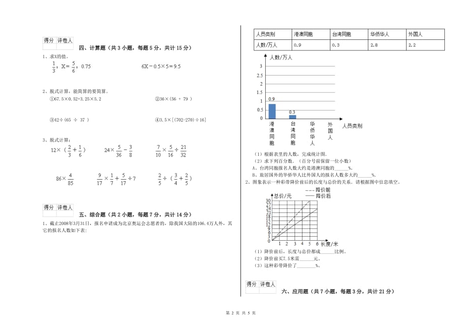 2019年六年级数学下学期综合练习试卷 沪教版（附解析）.doc_第2页