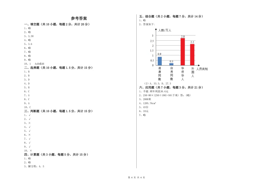 2020年六年级数学【下册】能力检测试卷 豫教版（附答案）.doc_第4页