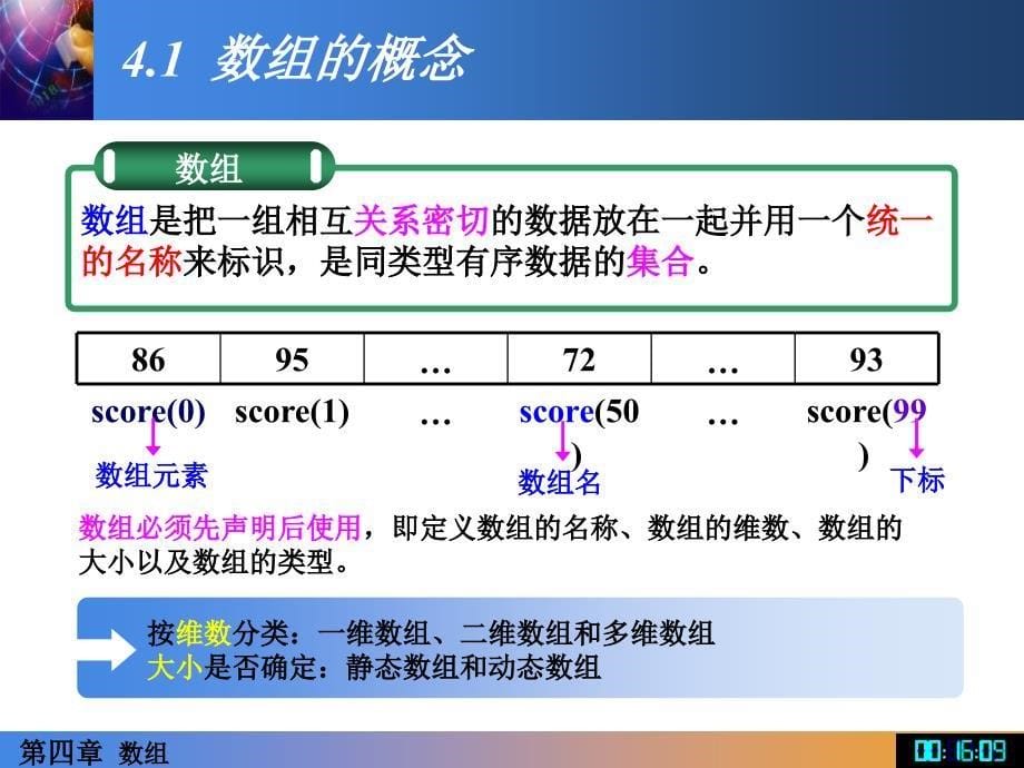 《VB第4章》PPT课件.ppt_第5页