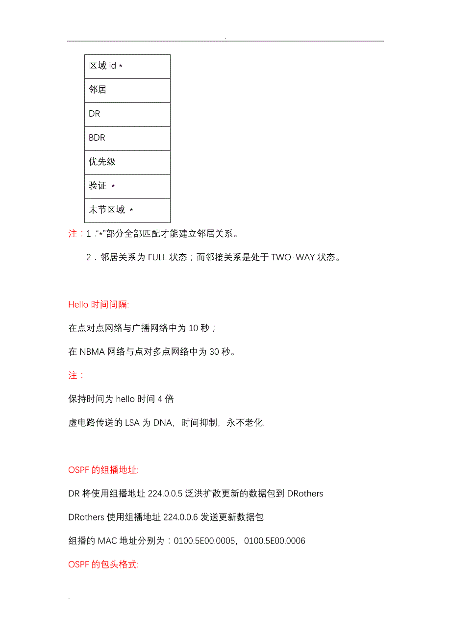 OSPF协议详解(最终版)_第2页
