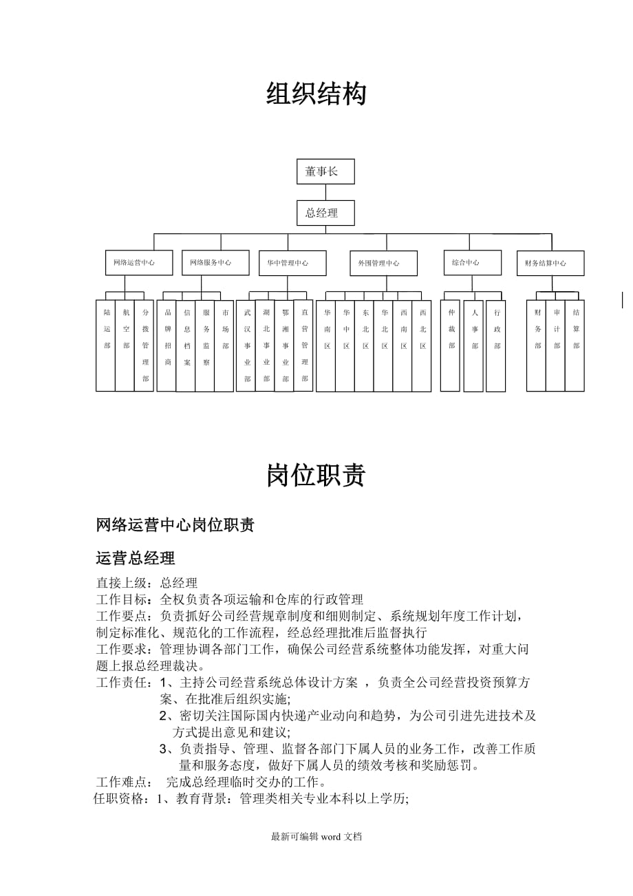 某物流快递公司组织架构图及岗位职责.doc_第1页