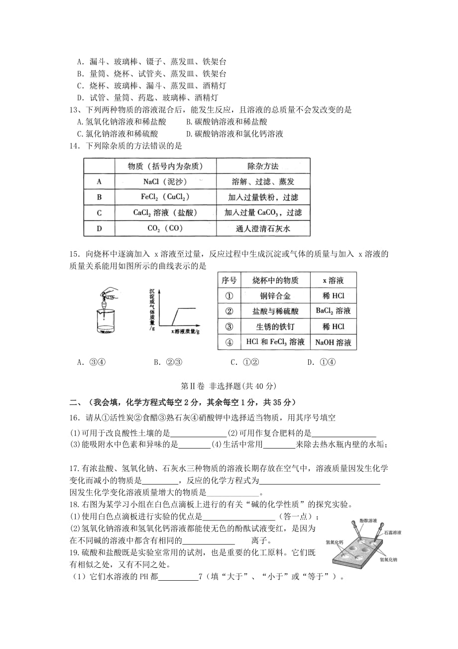 2019-2020年九年级化学下学期第一次双周检试题 新人教版.doc_第2页