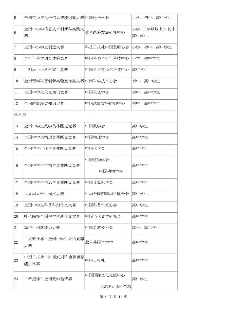 河大版2020届九年级语文中考模拟训练试卷.doc_第5页