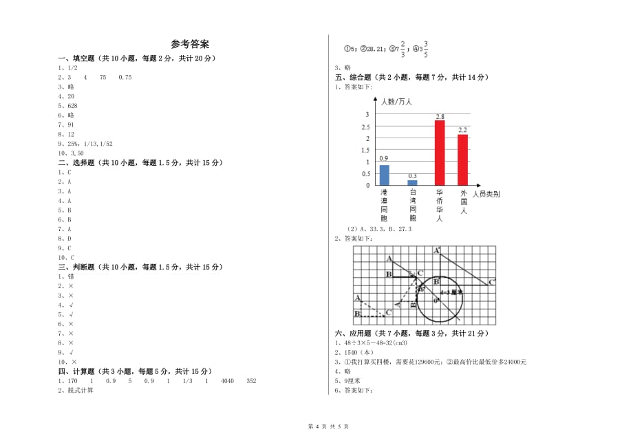 泉州市实验小学六年级数学上学期自我检测试题 附答案.doc_第4页