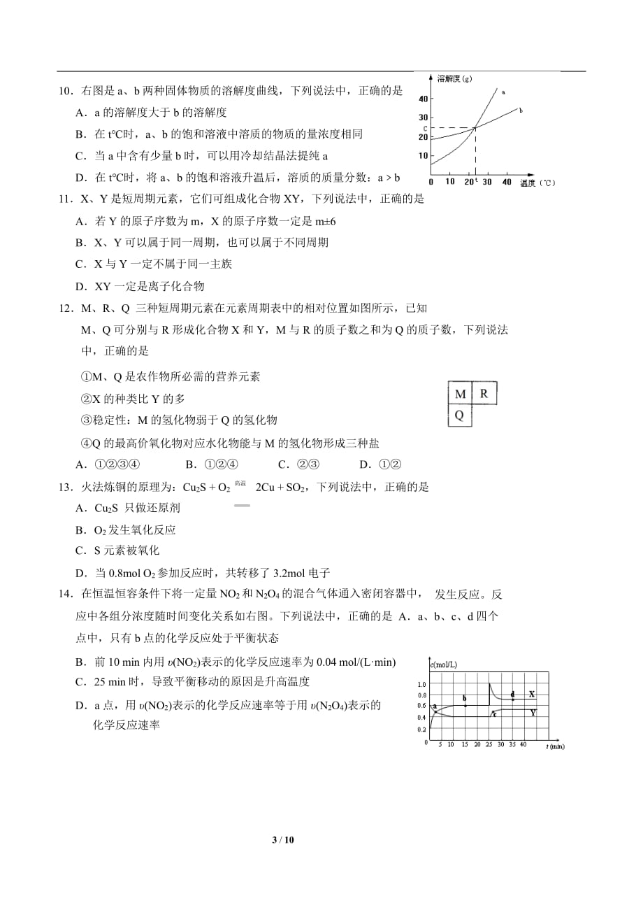 2020 年四川普通高等学校招生统一考试化学模拟题无答案_第3页